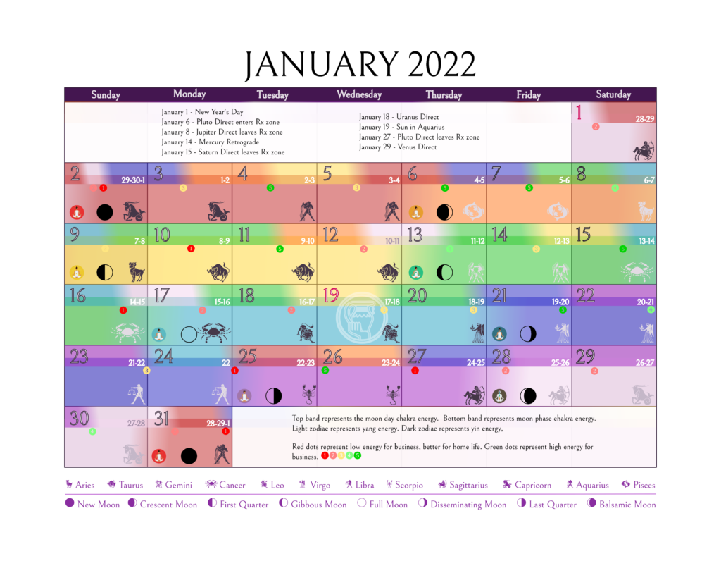 LunaHolistic Moon Calendar Jan 2022