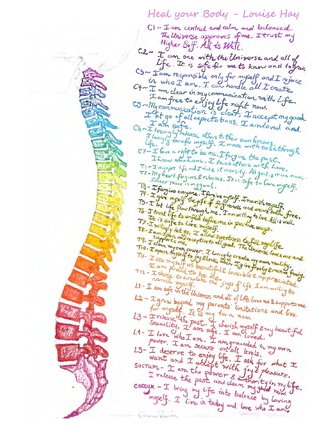 Spine Affirmations – Louise Hay v2